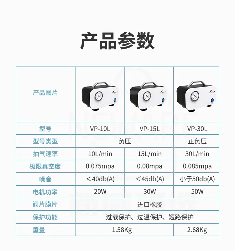 无油隔膜真空泵机的产品参数规格